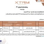 استقبال از کمپین یلدایی اکستریم