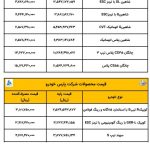 قیمت کارخانه محصولات سایپا / بهمن ۱۴۰۳