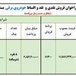 شروع فروش بستیون ایران خودرو (+قیمت، زمان و جدول فروش)