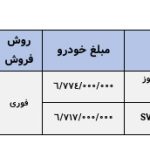 شروع آخرین فروش نیسان آبی (+زمان و قیمت)