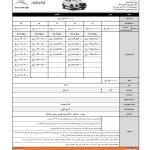 فرصت محدود برای ثبت نام سه محصول کرمان موتور؛ تنها تا 31 تیر ماه