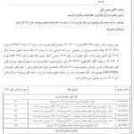 اصلاح سود بازرگانی واردات خودرو در سامانه جامع تجارت
