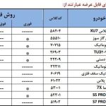 آغاز افتتاح حساب برای خرید 11 محصول ایران خودرو از امروز