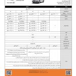 آغاز فروش نقد و اقساط خودروی J4 با پیش پرداخت متنوع