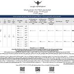 آغاز شرایط فروش نقدی و اعتباری پیکاپ کره‌ای موسو گرند- خان
