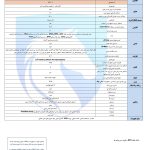 خودرو برقی یک میلیارد تومانی ایران‌خودرو+کاتالوگ