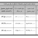 فروش نقدی محصولات سیبا موتور با تخفیف ویژه مرداد ماه  1404