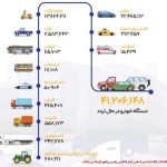 اسقاط 2.4 میلیون خودروی فرسوده در 19 سال
