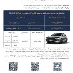 آغاز طرح فروش جدید خودروی سابرینا U5 پلاس (بیجینگ) توسط دیارخودرو