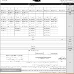 شروع فروش اقساطی جدیدترین کراس اوور کرمان موتور -شهریور۱۴۰۴(+قیمت، زمان و شرایط)