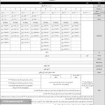 شروع فروش نقد و اقساط پرفروش ترین پیکاپ کشور -مرداد۱۴۰۴(+زمان و شرایط)