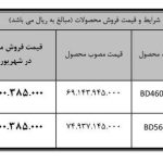 اولین شرایط فروش کشنده BD560 و کامیون کمپرسی BD460 توسط بهمن‌دیزل اعلام شد