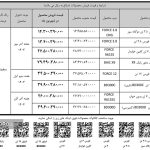 شروع فروش ۸ کامیون بهمن‌دیزل-نیمه دوم شهریور۱۴۰۴ (+قیمت و شرایط فروش)