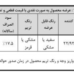 طرح فروش نقدی دیگنیتی پرایم با قیمت قطعی و تحویل فوری
