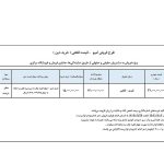 آرتابان موتور شرایط فروش گک امپو هیبریدی را اعلام کرد