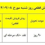 شرایط فروش فونیکس Z6 جی‌تی و  FX پرمیوم AWD با قیمت قطعی – آذر 1404