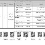 شروع فروش نقدی فورس، امپاور و بایک در بهمن دیزل -آذر۱۴۰۴