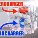 ترکیب توربوشارژر و سوپرشارژر چه نتیجه‌ای دارد؟ بررسی تویین شارژر