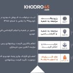 وقتی قیمت، تله معامله است: روش‌های فریب در معاملات خودرو