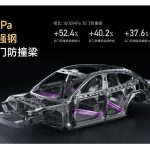 چری و HBIS رکورد جهانی فولاد خودرویی را شکستند: ورق ۲۴۰۰ مگاپاسکال رونمایی شد