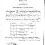 اعلام رسمی تعرفه واردات خودرو برای ایرانیان مقیم خارج از کشور +سند